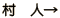 村民